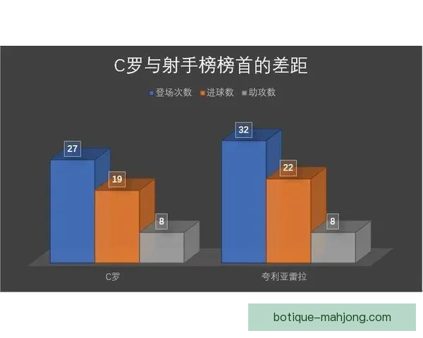 基于联赛客场表现差异的球队竞争力深度分析研究与赛季走势探讨