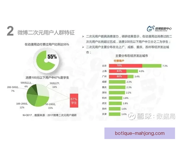 女足球员薪资待遇逐步改善顶级球员收入大幅提升推动女子足球发展